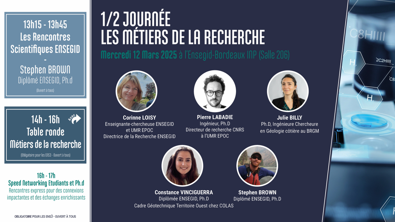 Table Ronde ENSEGID "les métiers de la recherche" mercredi 12 mars 2025 Table Ronde ENSEGID "les métiers de la recherche" mercredi 12 mars 2025