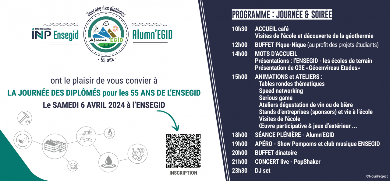 Réunion Exceptionnelle des Anciens Élèves e l'IGD, de l'EGID et de l'ENSEGID